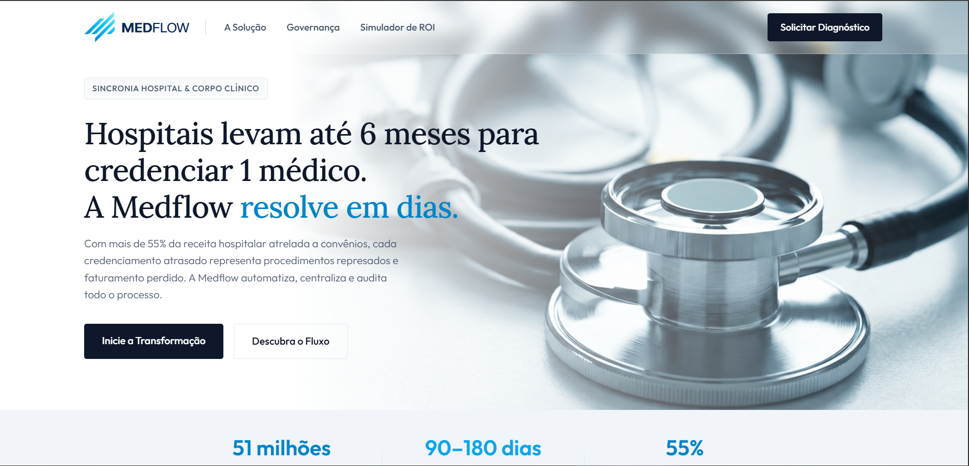 Medflow Hero Section